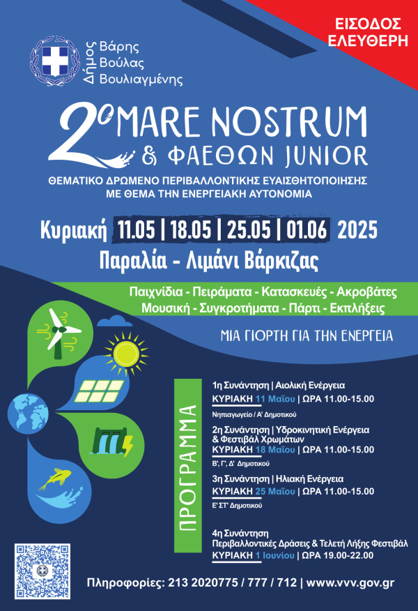 &Tau;&omicron; 2&omicron; &pi;&omicron;&lambda;&upsilon;&theta;&epsilon;&mu;&alpha;&tau;&iota;&kappa;ό - &pi;&epsilon;&rho;&iota;&beta;&alpha;&lambda;&lambda;&omicron;&nu;&tau;&iota;&kappa;ό &phi;&epsilon;&sigma;&tau;&iota;&beta;ά&lambda; &laquo;MARE NOSTRUM&raquo; &tau;&omicron;&nu; &Mu;ά&iota;&omicron; &sigma;&tau;&eta; &Beta;ά&rho;&kappa;&iota;&zeta;&alpha;